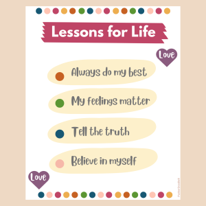 Colorful design with Lessons for Life kids wall art featuring the positive reminders Always Do My Best, My Feelings Matter, Tell the Truth, and Believe in Myself.